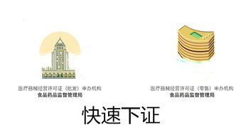 一站式企業(yè)服務(wù) 深圳公司注冊(cè)、二類(lèi)醫(yī)療與食品許可代辦、廣告設(shè)計(jì)全解析